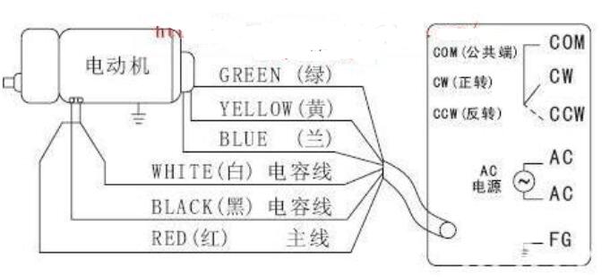 單相電機(jī)調(diào)速器原理圖_單相電機(jī)調(diào)速方法